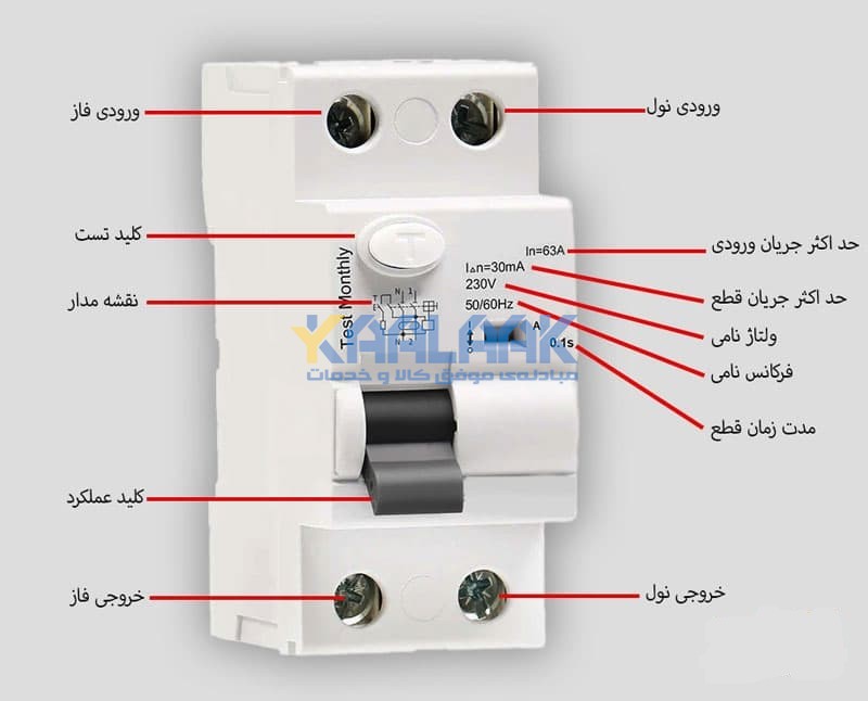 مشخصات فنی کلید محافظ جان